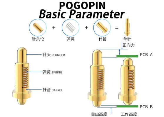 หัวคู่ ทองแดง Pogo Pin ความยาว 6.5 มิลลิเมตร จุดปลายสองสปริง Loaded Pogo Pins